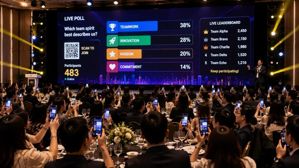 Large corporate audience participating in a big screen interactive game using smartphones.