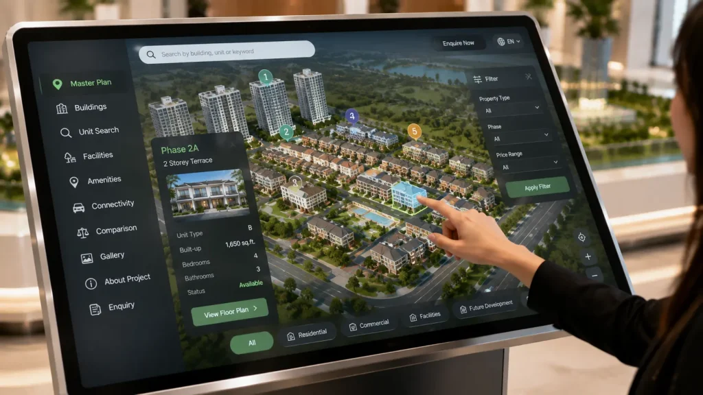 Interactive touchscreen displaying a digital property masterplan
